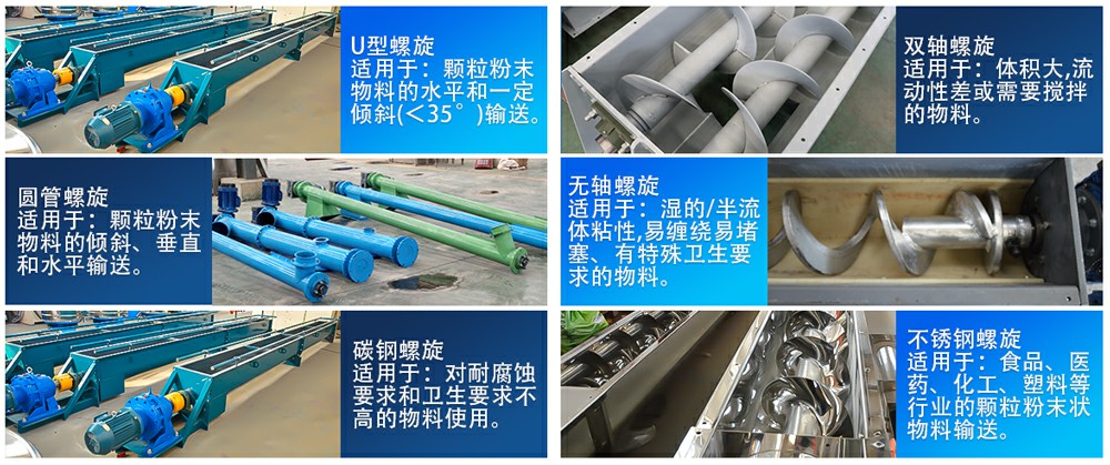 無(wú)軸螺旋輸送機類(lèi)型全